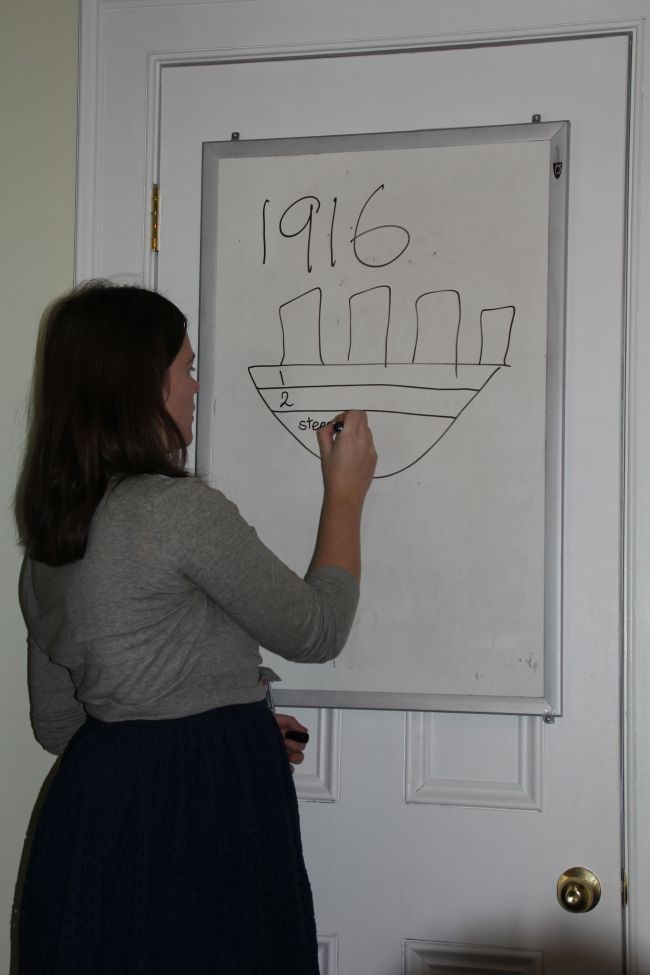 Meet Victoria Confino 